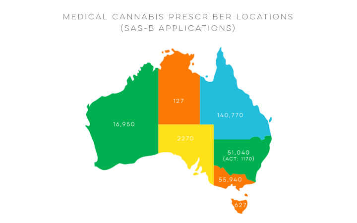 Medical Cannabis SAS-B Prescriber Locations